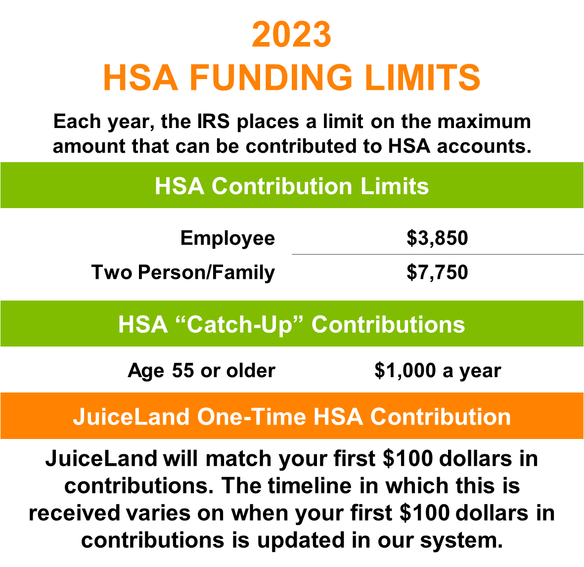 HSA
